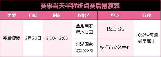 2025枝江女子半程馬拉松官方免費(fèi)接駁專線（5）