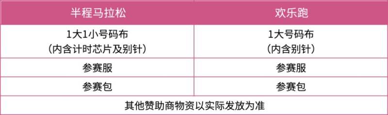 2025枝江女子半程馬拉松領(lǐng)物全攻略 2025枝江女子半程馬拉松領(lǐng)物全攻略