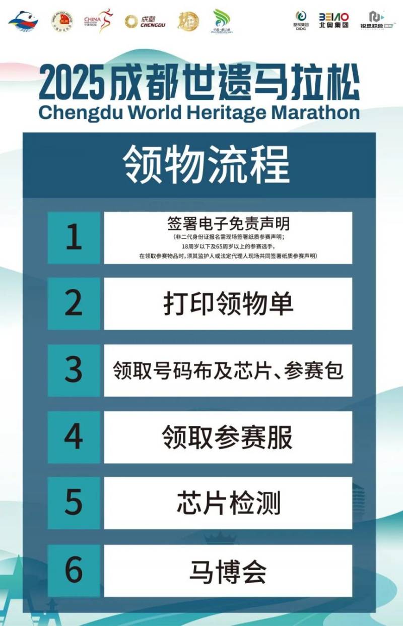 2025成都世遺馬拉松領物須知