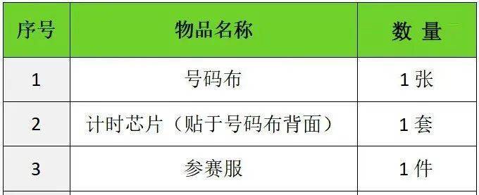 2025相公鎮(zhèn)青龍山杯迷你馬拉松領(lǐng)物通知 2025相公鎮(zhèn)青龍山杯迷你馬拉松領(lǐng)物通知