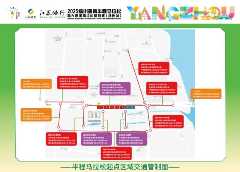 2025揚(yáng)州半程馬拉松交通管制及便民通道（3）