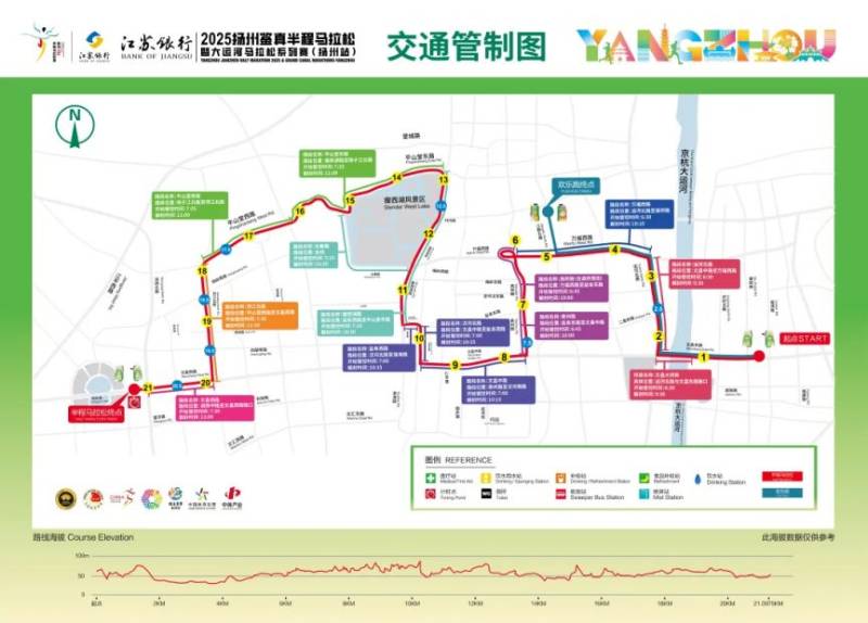 2025揚(yáng)州半程馬拉松交通管制及便民通道