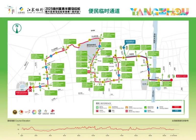 2025揚馬便民臨時通道