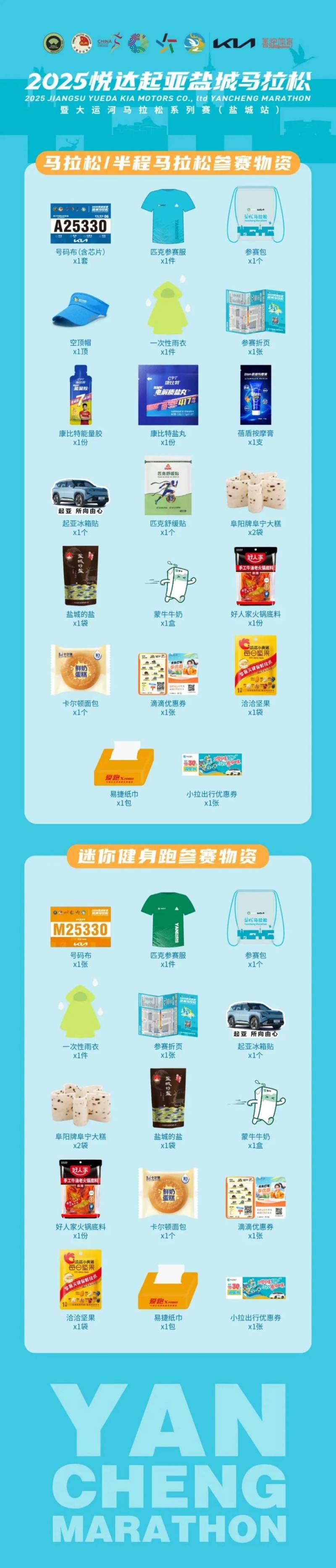 2025悅達(dá)起亞鹽城馬拉松暨大運(yùn)河馬拉松系列賽（鹽城站）領(lǐng)物指南（5）