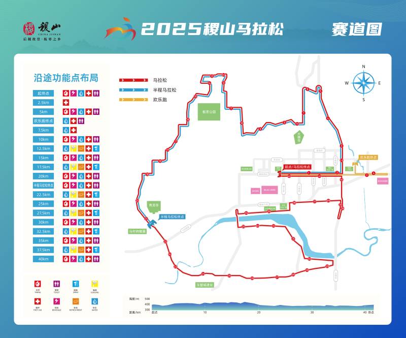 2025稷山馬拉松(賽事日歷+人數(shù)+路線)(11) 2025稷山馬拉松(賽事日歷+人數(shù)+路線)(11)