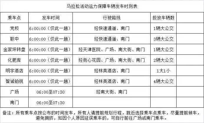 2025寧強(qiáng)半程馬拉松交通接駁最新信息(2) 2025寧強(qiáng)半程馬拉松交通接駁最新信息(2)