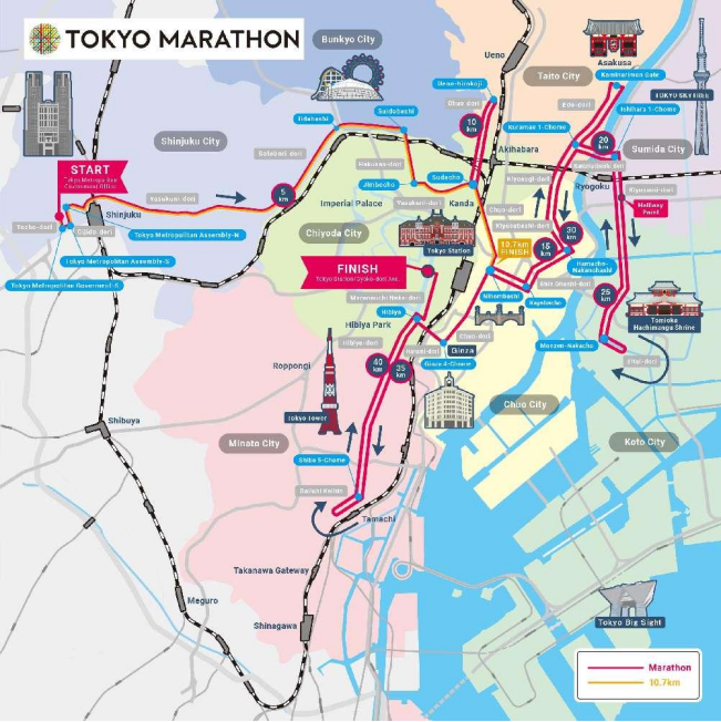 2026年東京馬拉松(賽事規(guī)程)（6）