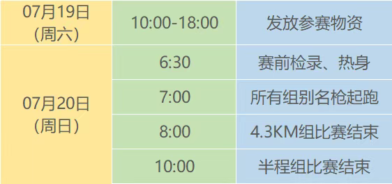 2025愛徒野大理洱?！皼鏊幌摹卑氤恬R拉松(賽事規(guī)程)（5）