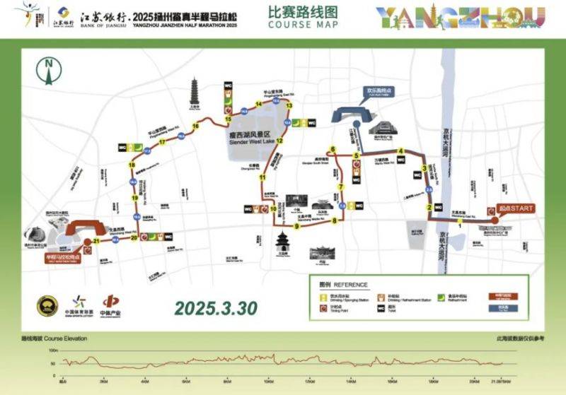 揚(yáng)州馬拉松2025年路線圖