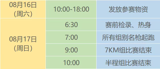 2025愛(ài)徒野昆明滇池“跑過(guò)夏天”半程馬拉松(賽事規(guī)程)（5）