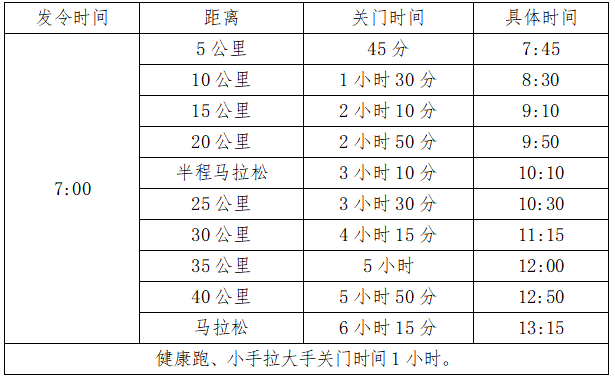 2025臨澤馬拉松(賽事規(guī)程) 2025臨澤馬拉松(賽事規(guī)程)