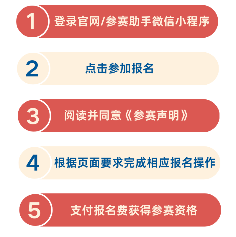 2025西寧半程馬拉松(賽事規(guī)程)(4) 2025西寧半程馬拉松(賽事規(guī)程)(4)