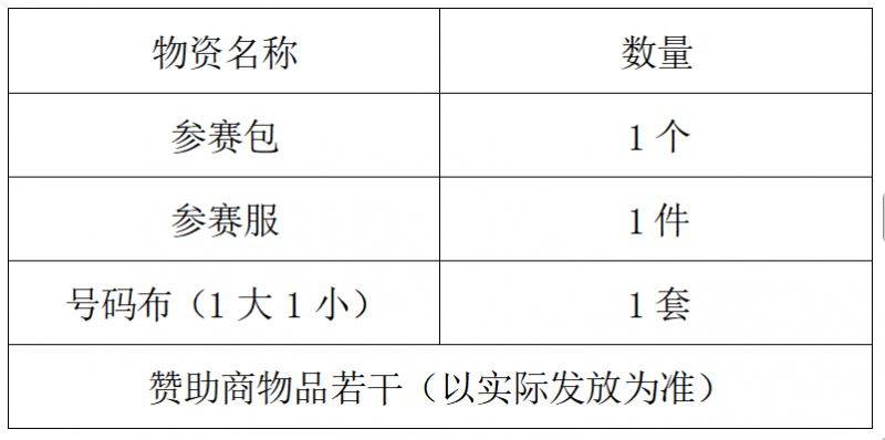 2025北京亦莊半程馬拉松參賽包物品有哪些？