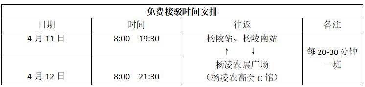 2025楊凌馬拉松領(lǐng)物須知(附接駁車信息)(4) 2025楊凌馬拉松領(lǐng)物須知(附接駁車信息)(4)