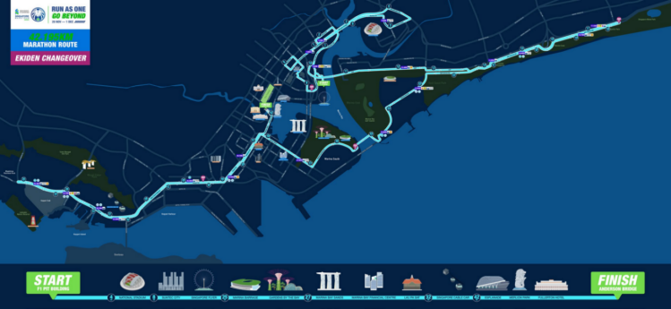 2025渣打新加坡馬拉松(賽事規(guī)程)(5) 2025渣打新加坡馬拉松(賽事規(guī)程)(5)