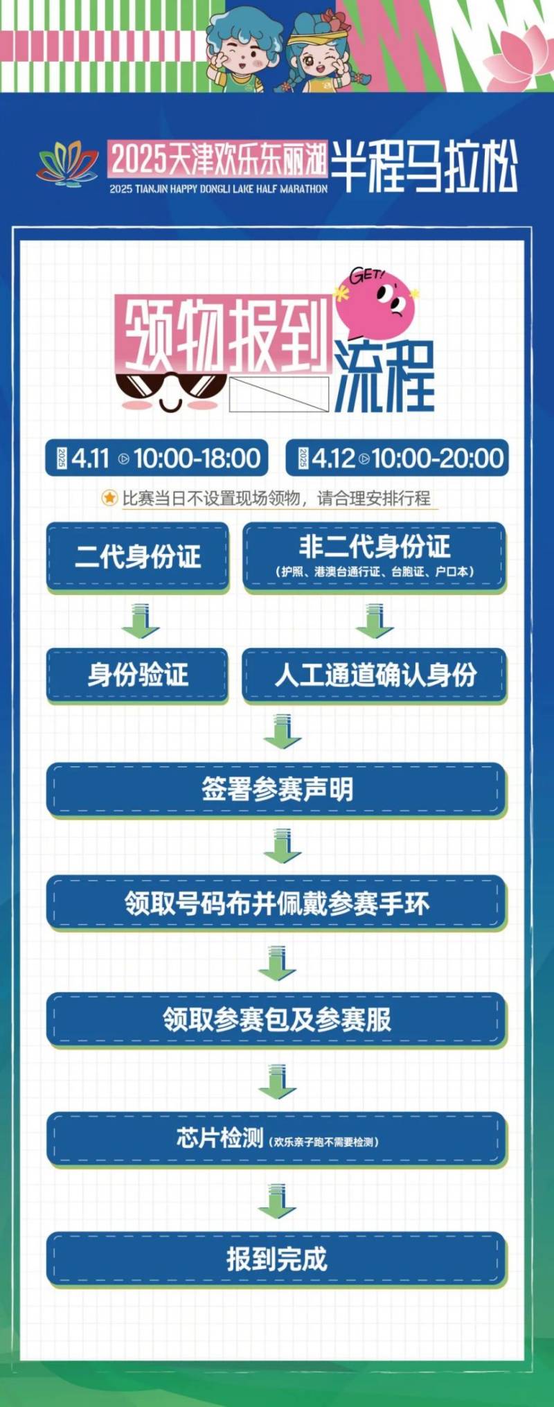 2025天津歡樂東麗湖半程馬拉松領物須知 2025天津歡樂東麗湖半程馬拉松領物須知