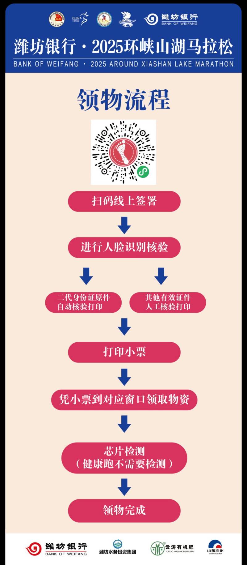 2025濰坊環(huán)峽山湖馬拉松領(lǐng)物攻略(3) 2025濰坊環(huán)峽山湖馬拉松領(lǐng)物攻略(3)