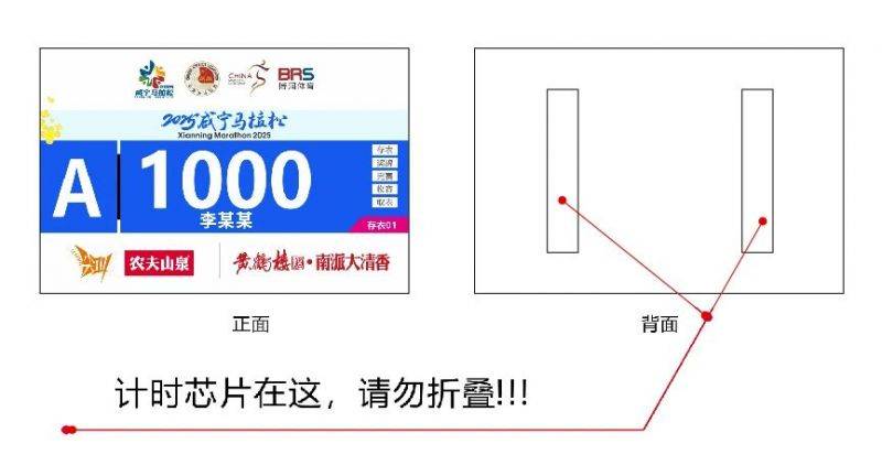 2025咸寧馬拉松領物指南（時間地點+流程+交通指引）（5）