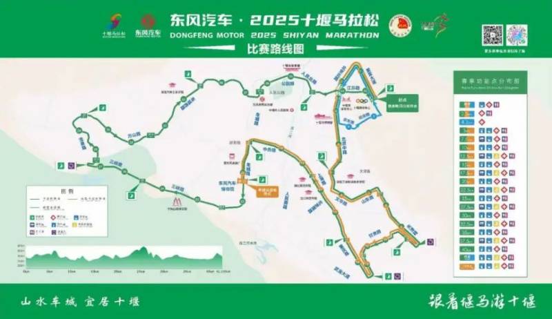 2025十堰馬拉松交通管理時(shí)間及路段 2025十堰馬拉松交通管理時(shí)間及路段