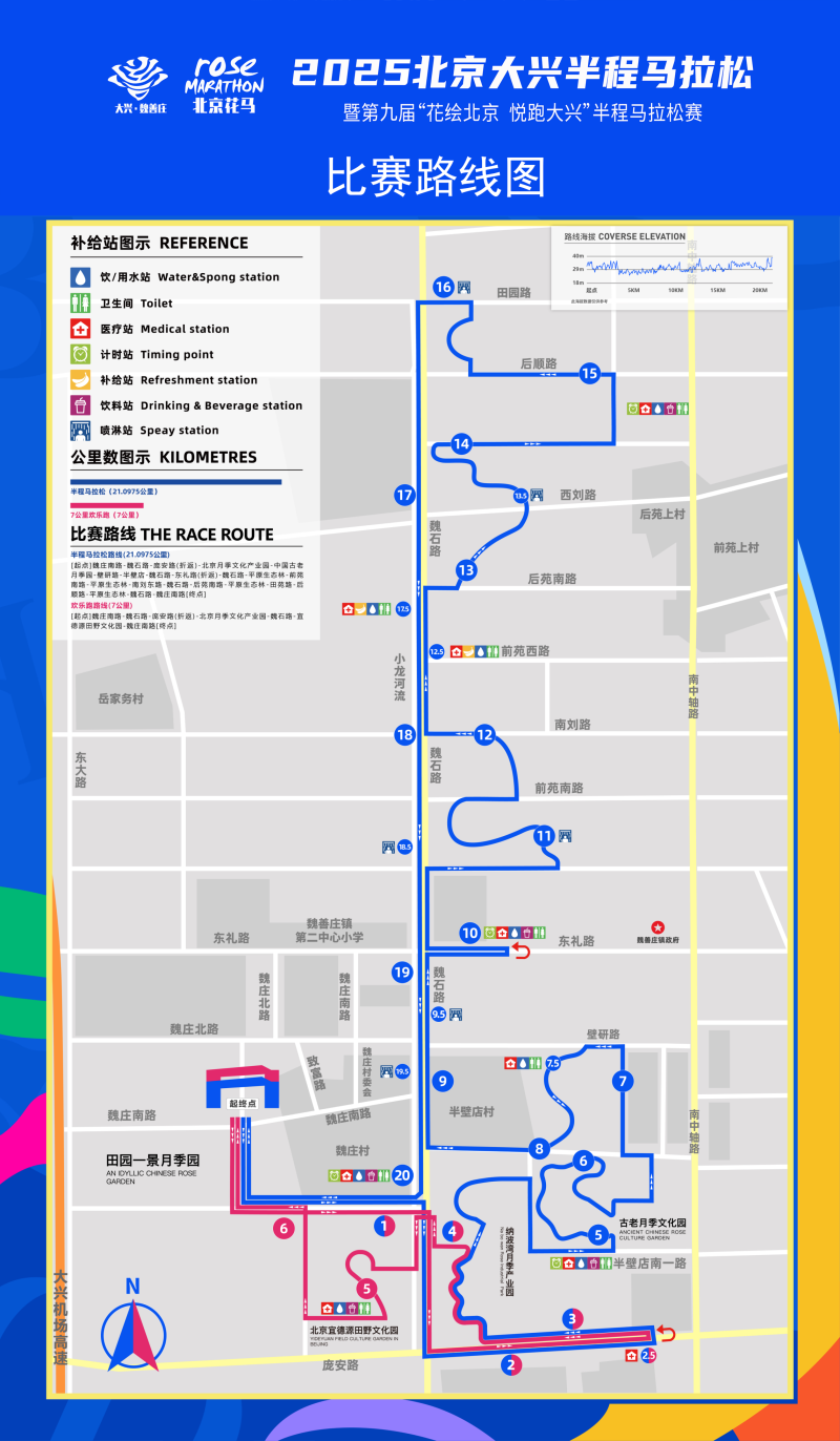 2025北京大興半程馬拉松暨第九屆 “花繪北京 悅跑大興”半程馬拉松(賽事日歷+人數(shù)+路線)（11）