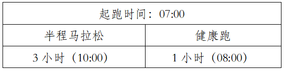 2025普洱墨江半程馬拉松(賽事規(guī)程)