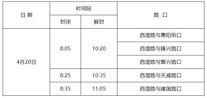 2025保定馬拉松賽部分道路采取臨時(shí)交通管制通告（2）