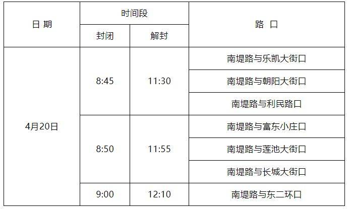2025保定馬拉松賽部分道路采取臨時(shí)交通管制通告（3）