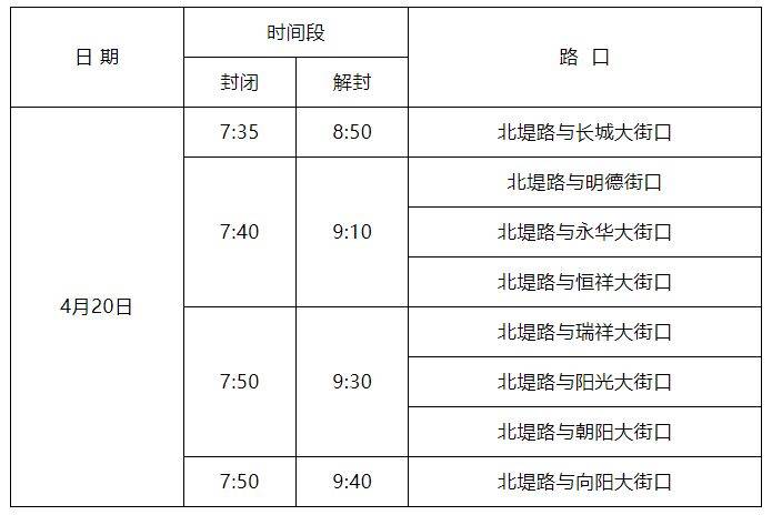 2025保定馬拉松賽部分道路采取臨時(shí)交通管制通告
