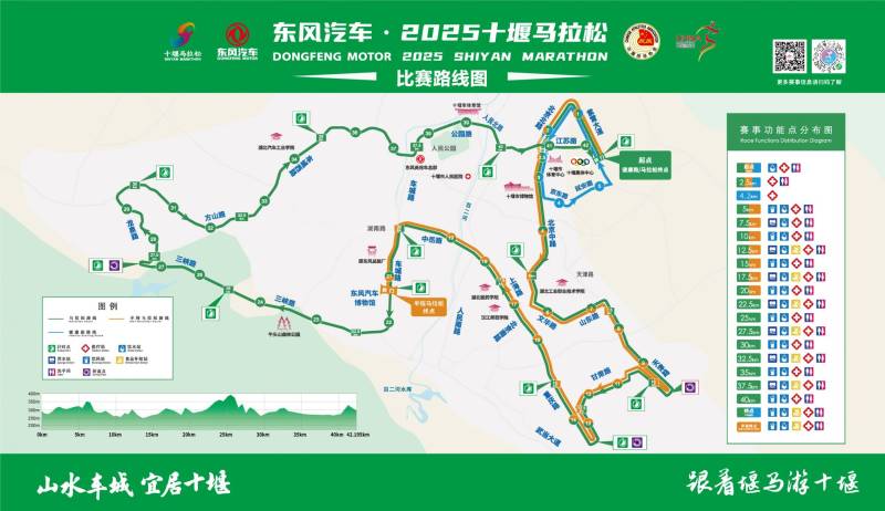 十堰馬拉松2025開跑時(shí)間及線路圖