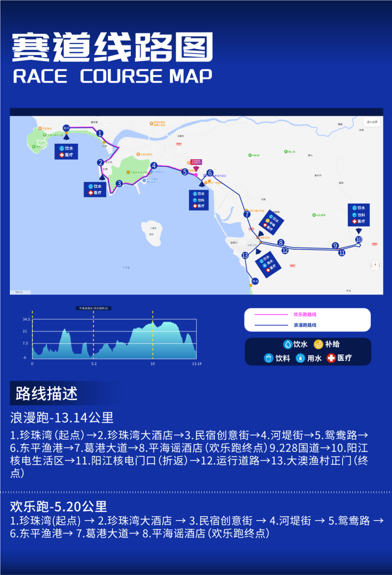 陽江核電?2025陽東東平浪漫跑邀請賽(賽事規(guī)程)