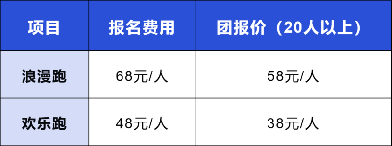 陽江核電?2025陽東東平浪漫跑邀請賽(賽事規(guī)程)（2）