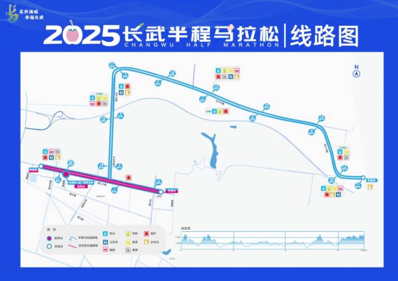 2025長武半程馬拉松官方賽道線路圖