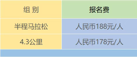 2025愛徒野大理洱?！?27去愛你”半程馬拉松(賽事規(guī)程)（2）