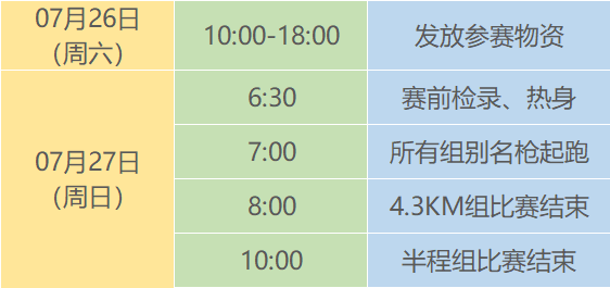 2025愛徒野大理洱海“727去愛你”半程馬拉松(賽事規(guī)程)（5）