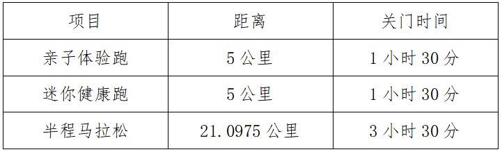 中國(guó)·吉林第二屆邊境馬拉松系列賽-臨江站測(cè)試頁(yè)面(賽事規(guī)程)