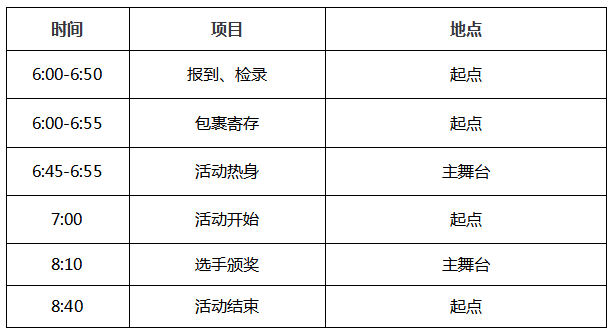 2025第二屆南海子親子歡樂跑(賽事規(guī)程)