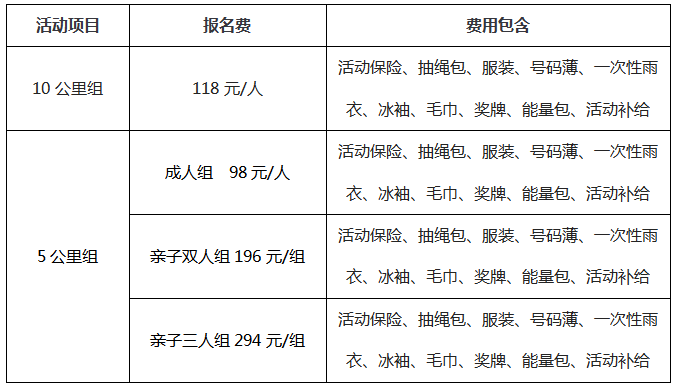 2025第二屆南海子親子歡樂跑(賽事規(guī)程)（2）