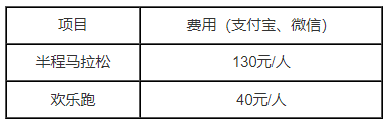 2025涉縣半程馬拉松報名須知