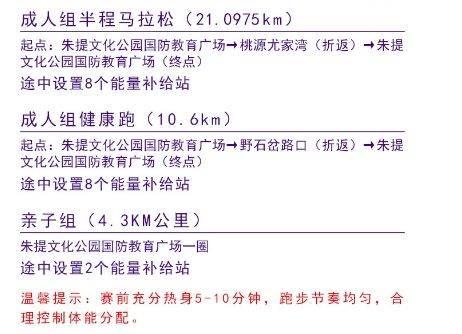 昭通2025魯?shù)榭ㄋ_帝杯馬拉松比賽地址