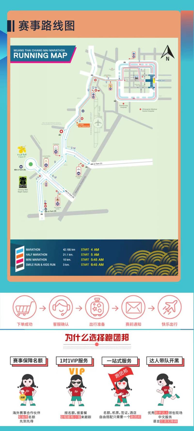 2025泰國清邁馬拉松(賽事規(guī)程)（2）