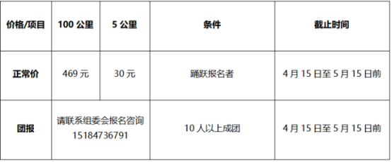 2025內(nèi)蒙古老牛灣黃河大峽谷100越野賽(賽事規(guī)程)(3) 2025內(nèi)蒙古老牛灣黃河大峽谷100越野賽(賽事規(guī)程)(3)