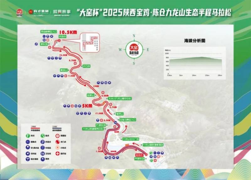 2025九龍山半馬參賽選手專(zhuān)屬旅游福利(2) 2025九龍山半馬參賽選手專(zhuān)屬旅游福利(2)