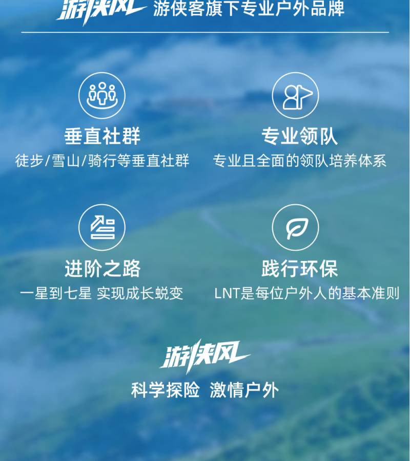 2025游俠風(fēng)·第二屆千島湖騎行大會(huì)(賽事規(guī)程)(6) 2025游俠風(fēng)·第二屆千島湖騎行大會(huì)(賽事規(guī)程)(6)