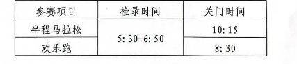 2025西咸新區(qū)半程馬拉松賽起跑時(shí)間調(diào)整提前公告