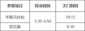 2025西咸新區(qū)半程馬拉松賽起跑時(shí)間調(diào)整的公告
