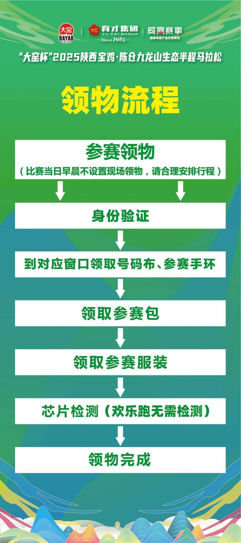 2025寶雞陳倉九龍山生態(tài)半程馬拉松領(lǐng)物攻略(附賽后郵寄) 2025寶雞陳倉九龍山生態(tài)半程馬拉松領(lǐng)物攻略(附賽后郵寄)