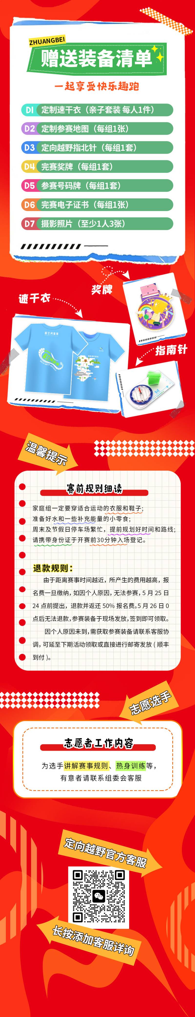 2025第三屆“綠野仙蹤”定向越野賽(賽事規(guī)程)（3）