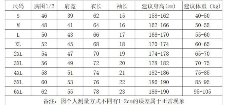 2025粵港澳大灣區(qū)燈會迷你馬拉松(賽事規(guī)程)(12) 2025粵港澳大灣區(qū)燈會迷你馬拉松(賽事規(guī)程)(12)