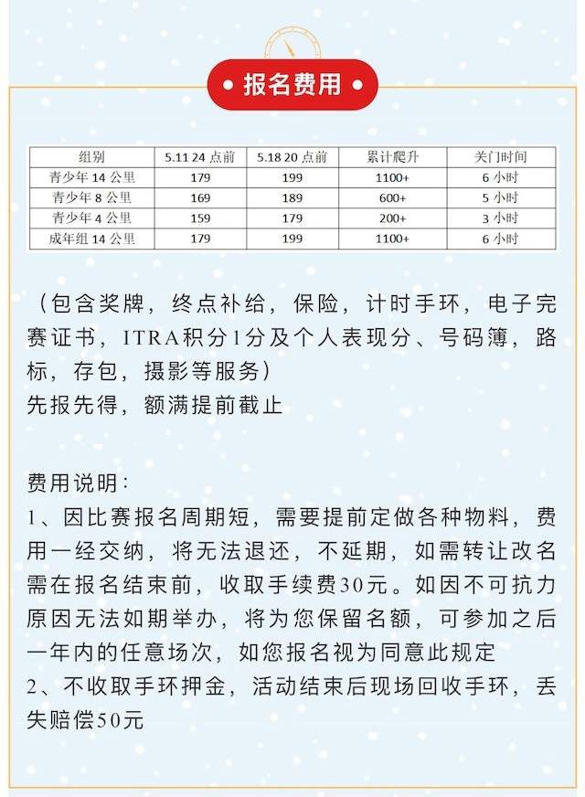 2025啟航跑山訓練營第30期—香山站（ITRA積分賽）(賽事規(guī)程)（2）