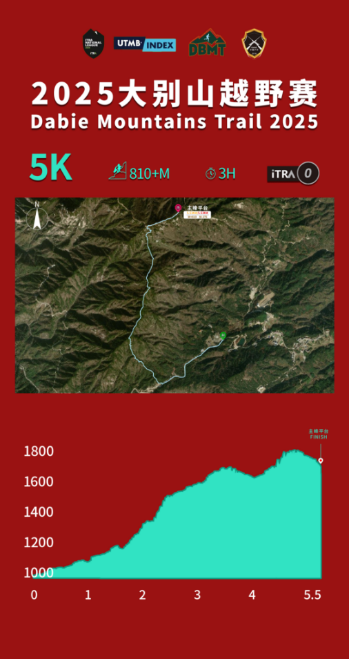 2025DBMT大別山越野賽(賽事規(guī)程)（7）